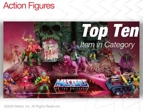 Die MotU Origins seien ein TOP 10 Item der Kategorie