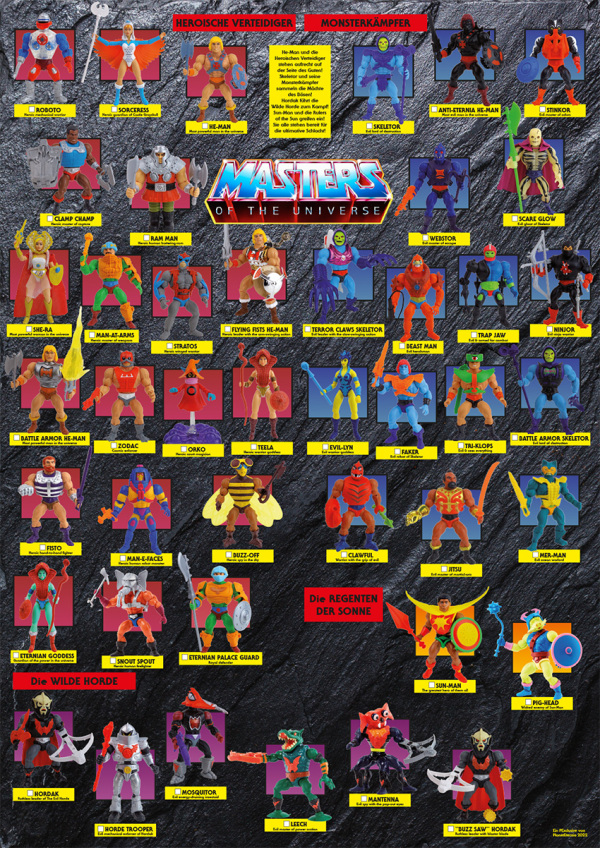 Vorderseite des PE MotU Origins Checklist-Posters
